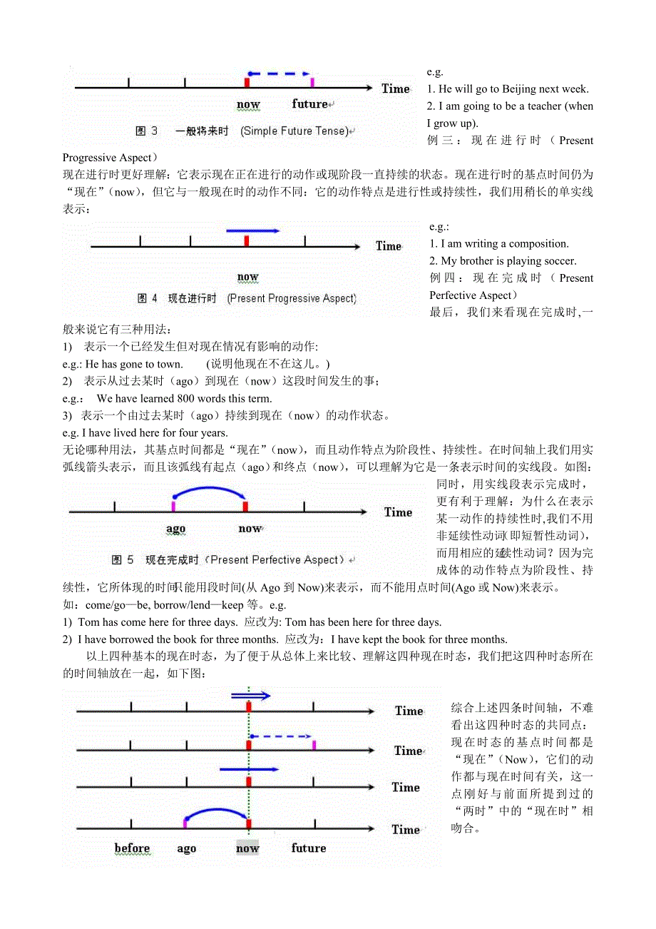 运用时间数轴理解英语时态(完美版).doc_第2页