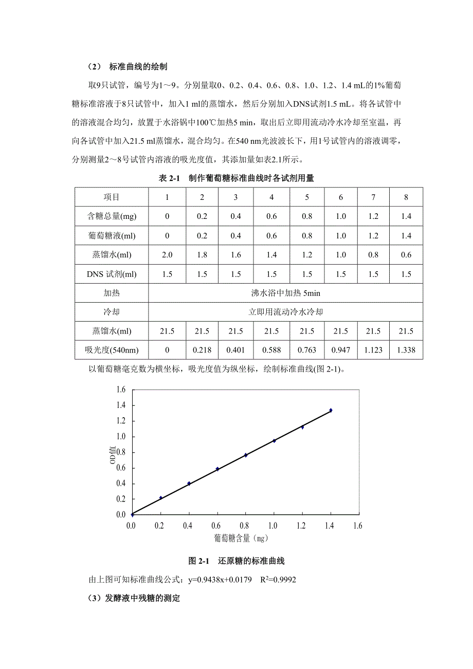 乳酸发酵实验.docx_第4页