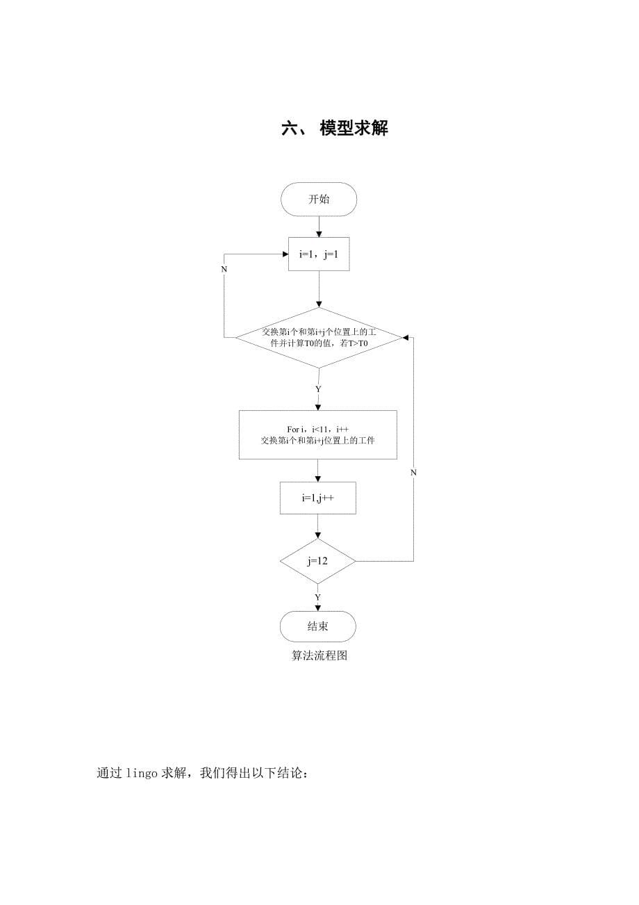 基于数学规划模型的工件加工问题的求解.docx_第5页