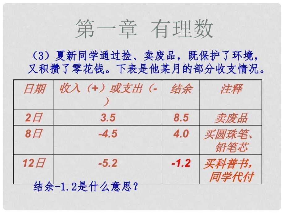 七年级数学上册 1.1 正数与负数课件 （新版）新人教版1_第5页