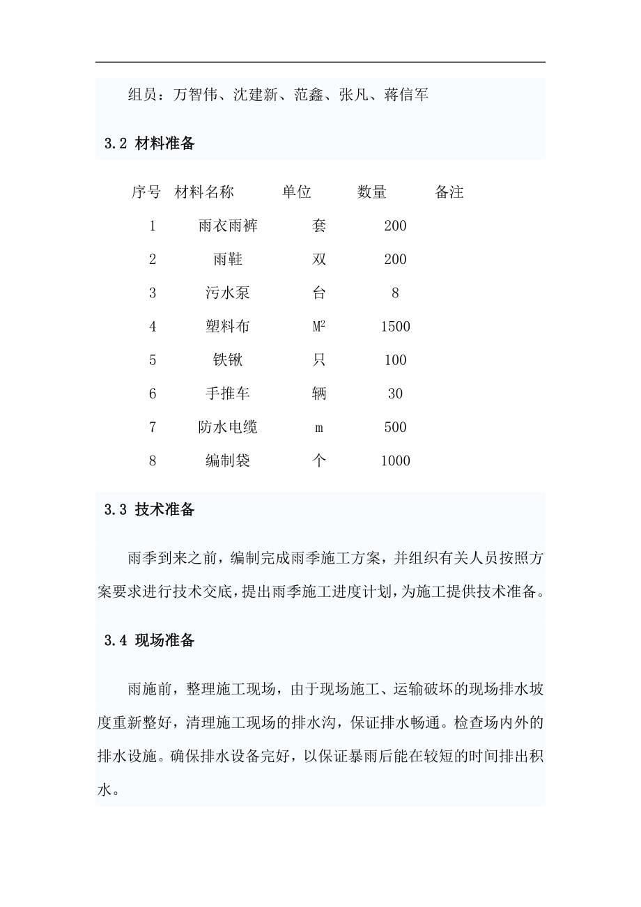 国际商业广场雨季施工方案施工组织设计9（天选打工人）.docx_第5页