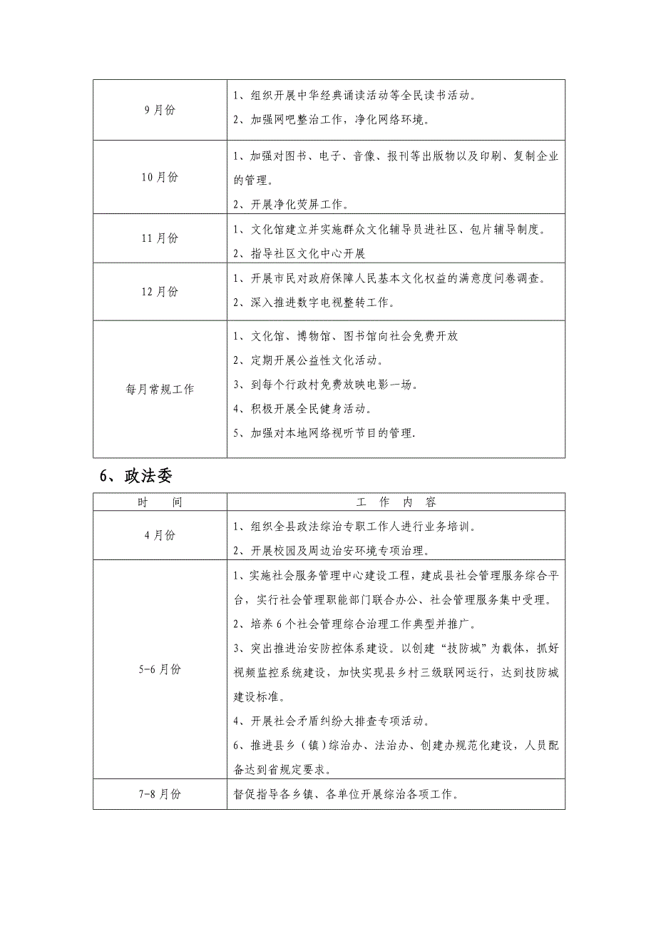 2102年各单位年度计划表.doc_第3页