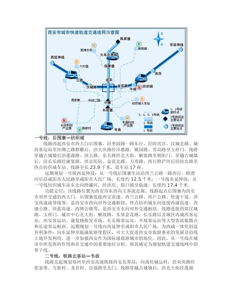 西安地铁线网规划_西安地铁线路图与详细站点.doc_第2页