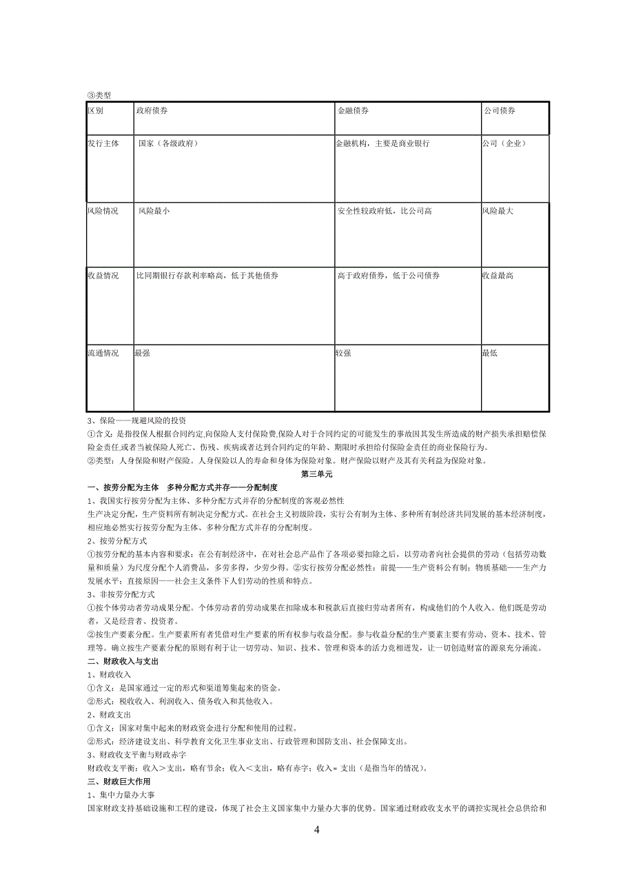 江苏省普通高中思想政治必修班学业水平测试复习提纲.doc_第4页