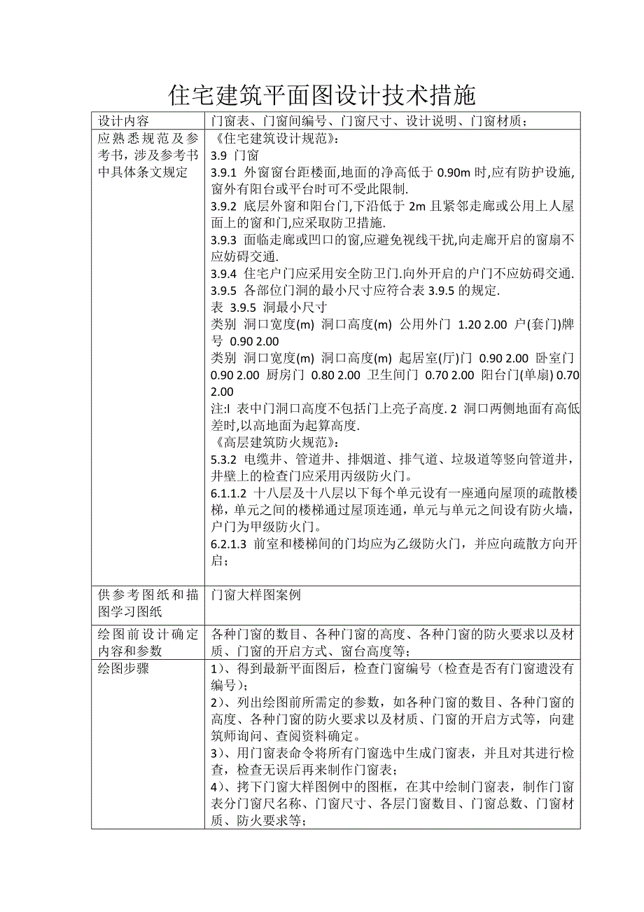 门窗建筑措施.doc_第1页