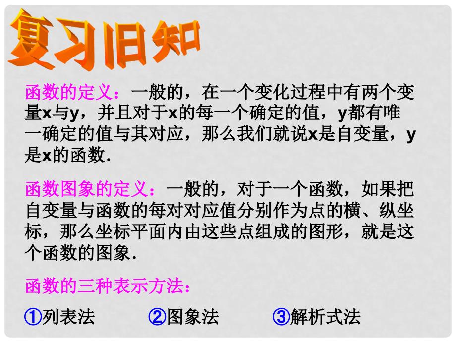 山西省汾阳市海洪初级中学八年级数学上册《14.2.1 正比例函数》课件 新人教版_第3页