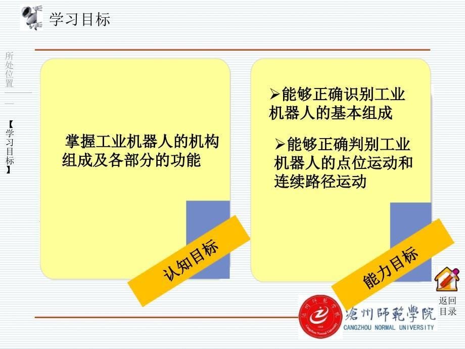 工业机器人分类及应用ppt课件_第5页