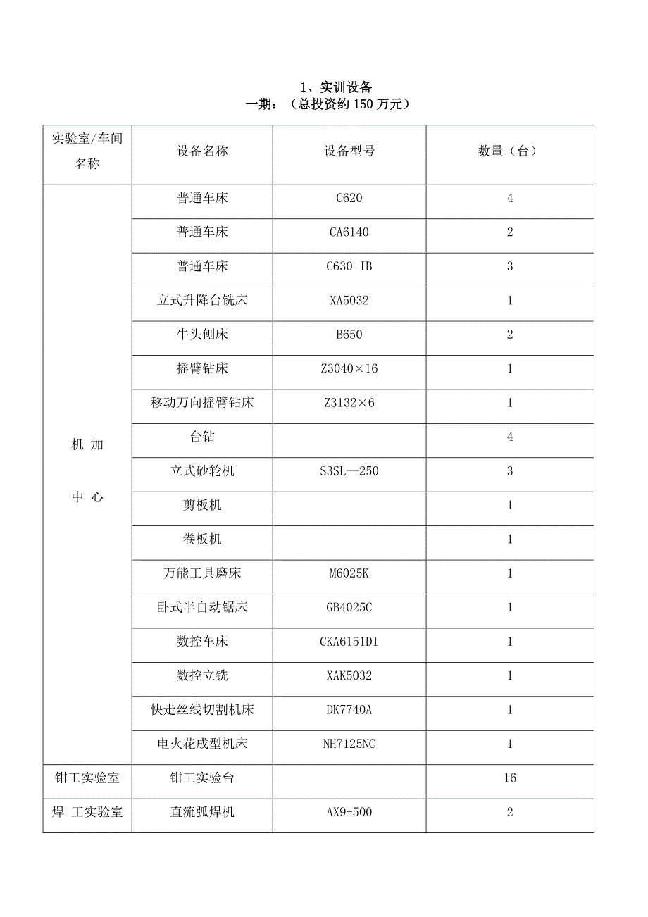 工学实训项目论证报告.doc_第5页