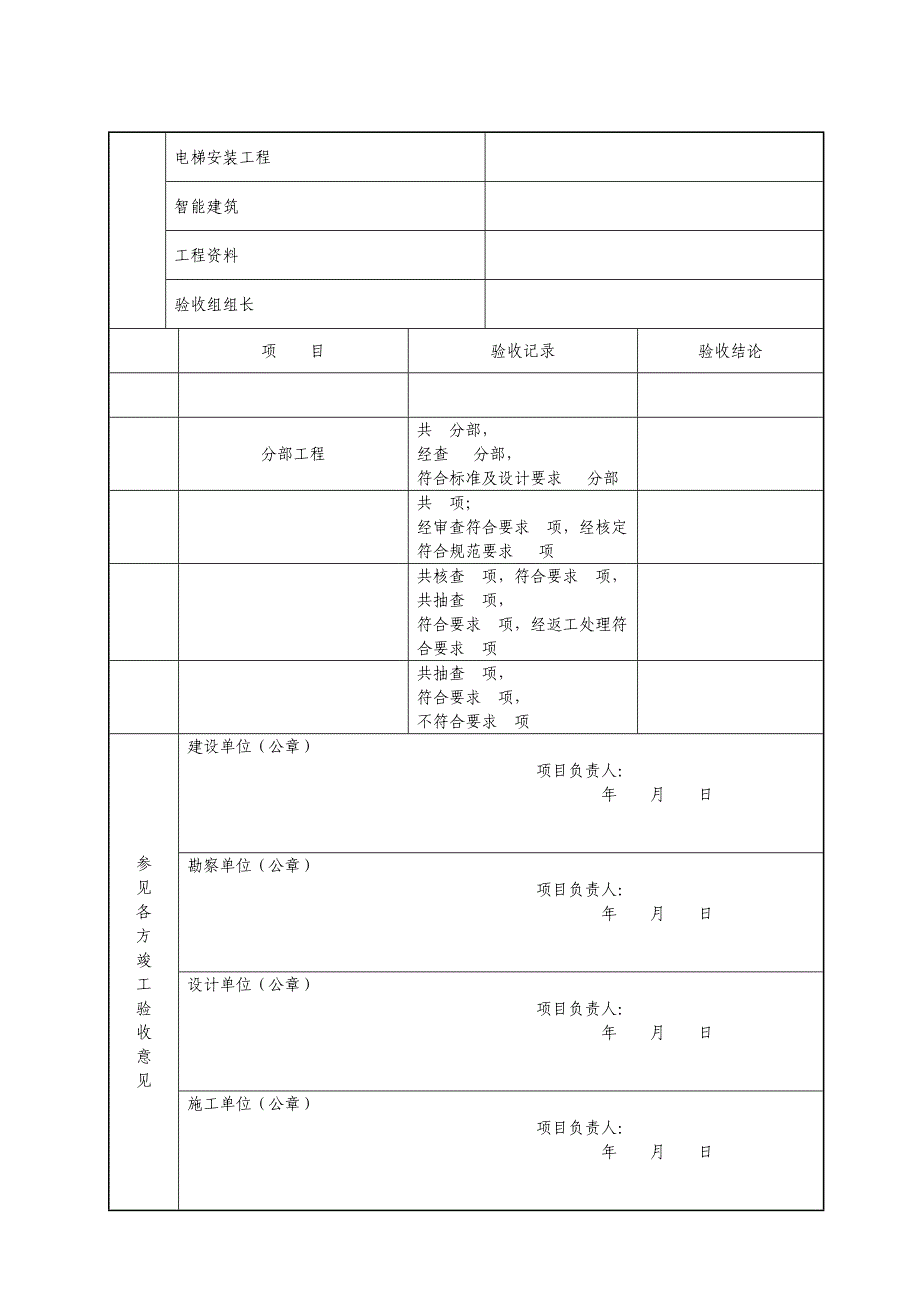 竣工验收报告和竣工验收备案表.doc_第2页