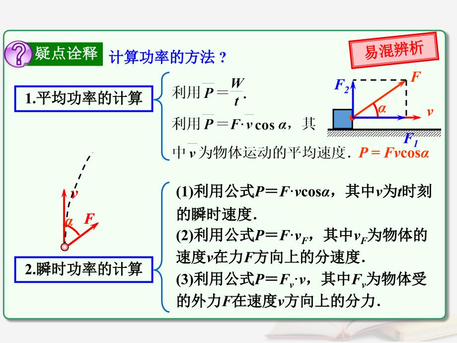 2018年高考物理一轮总复习 第五章 机械能及其守恒定律 第1节（课时2）功和功率：功率及有关计算课件 鲁科版_第3页