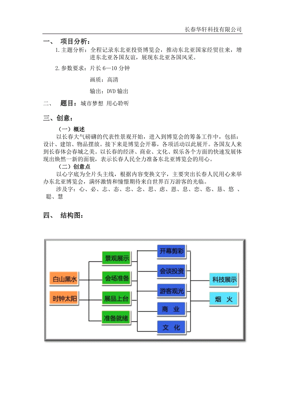 东北亚博览会 心字篇.docx.deflate.docx_第2页