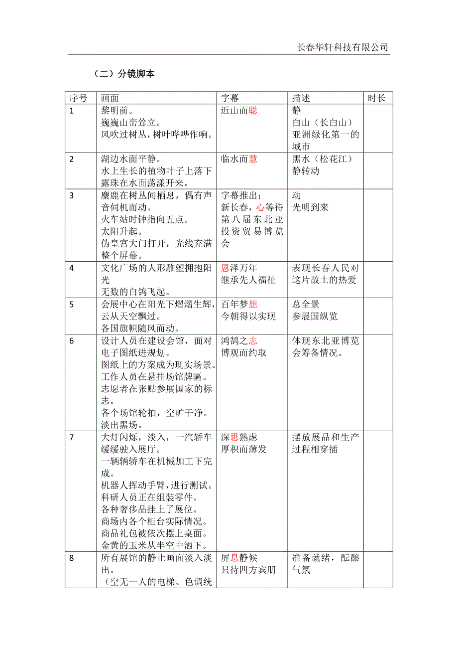 东北亚博览会 心字篇.docx.deflate.docx_第3页