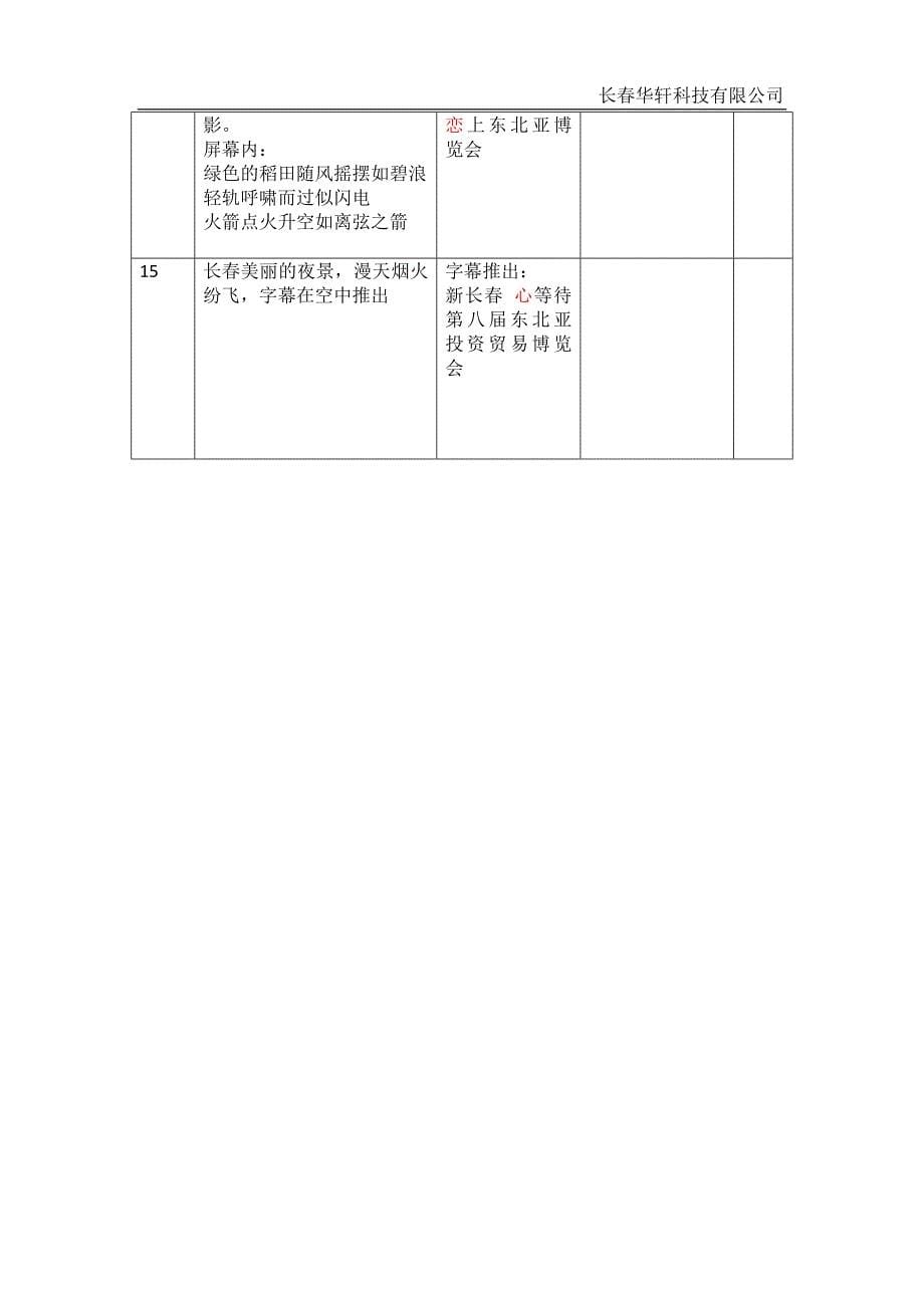 东北亚博览会 心字篇.docx.deflate.docx_第5页