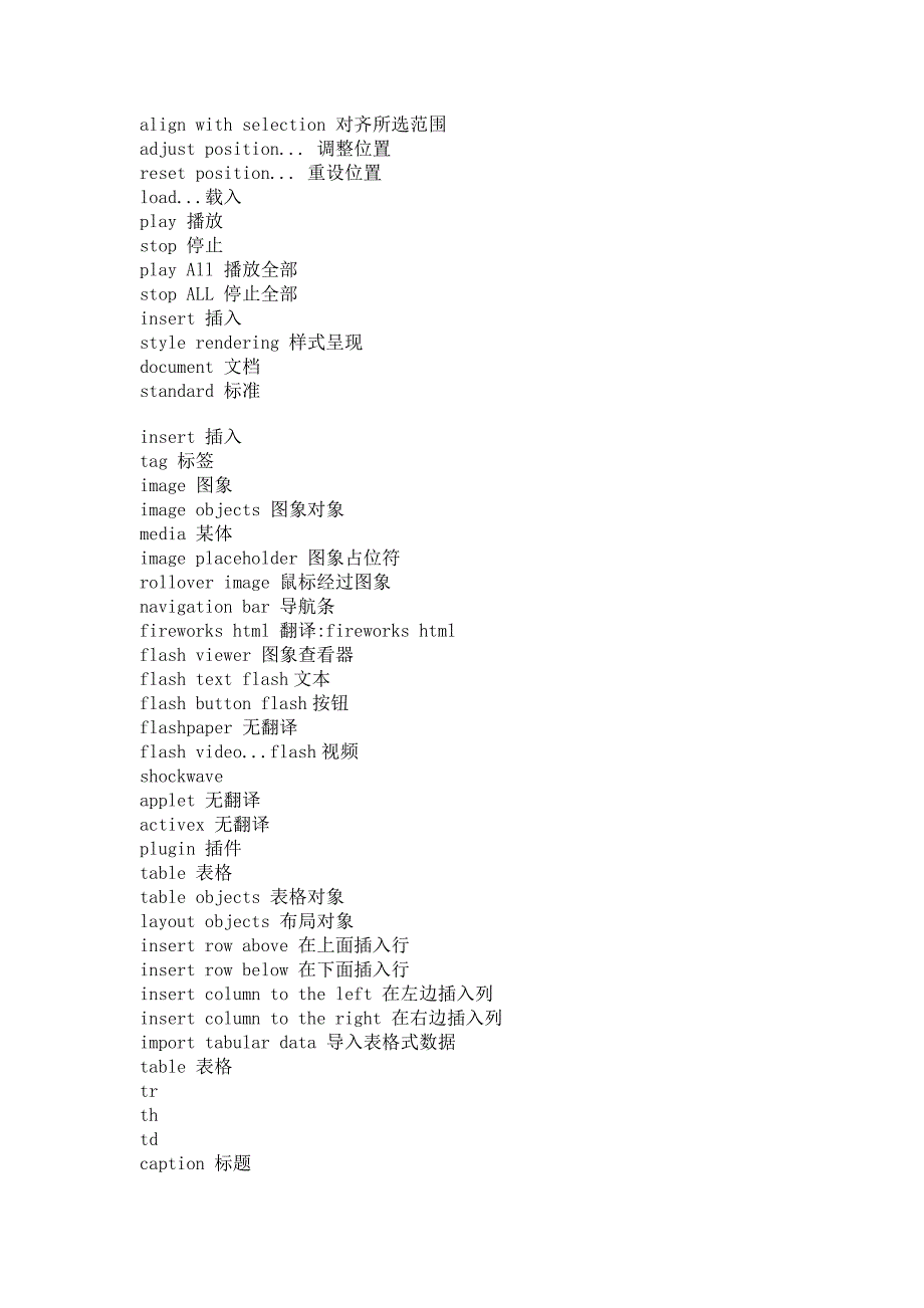 Dreamweaver所以属性意思方便入门者学习.doc_第4页