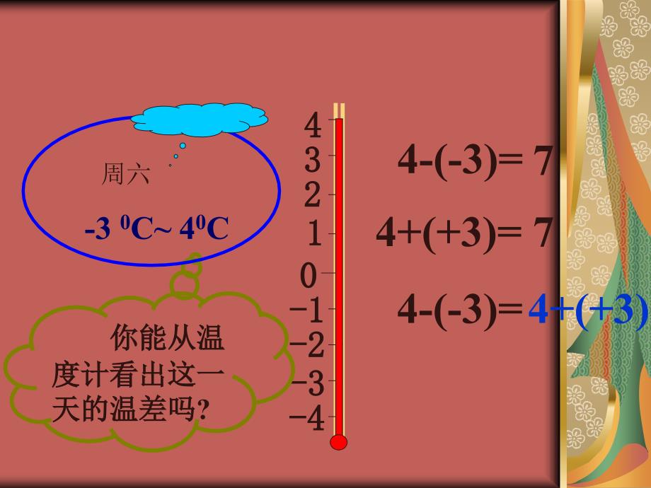 有理数的减法_第4页