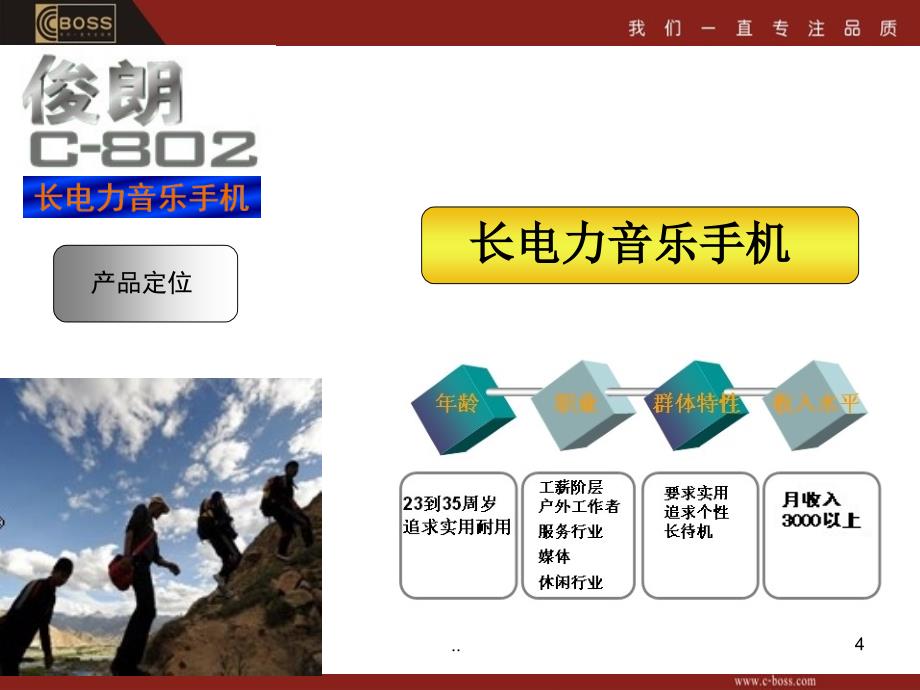 专业的手机产品PPTS802手册_第4页