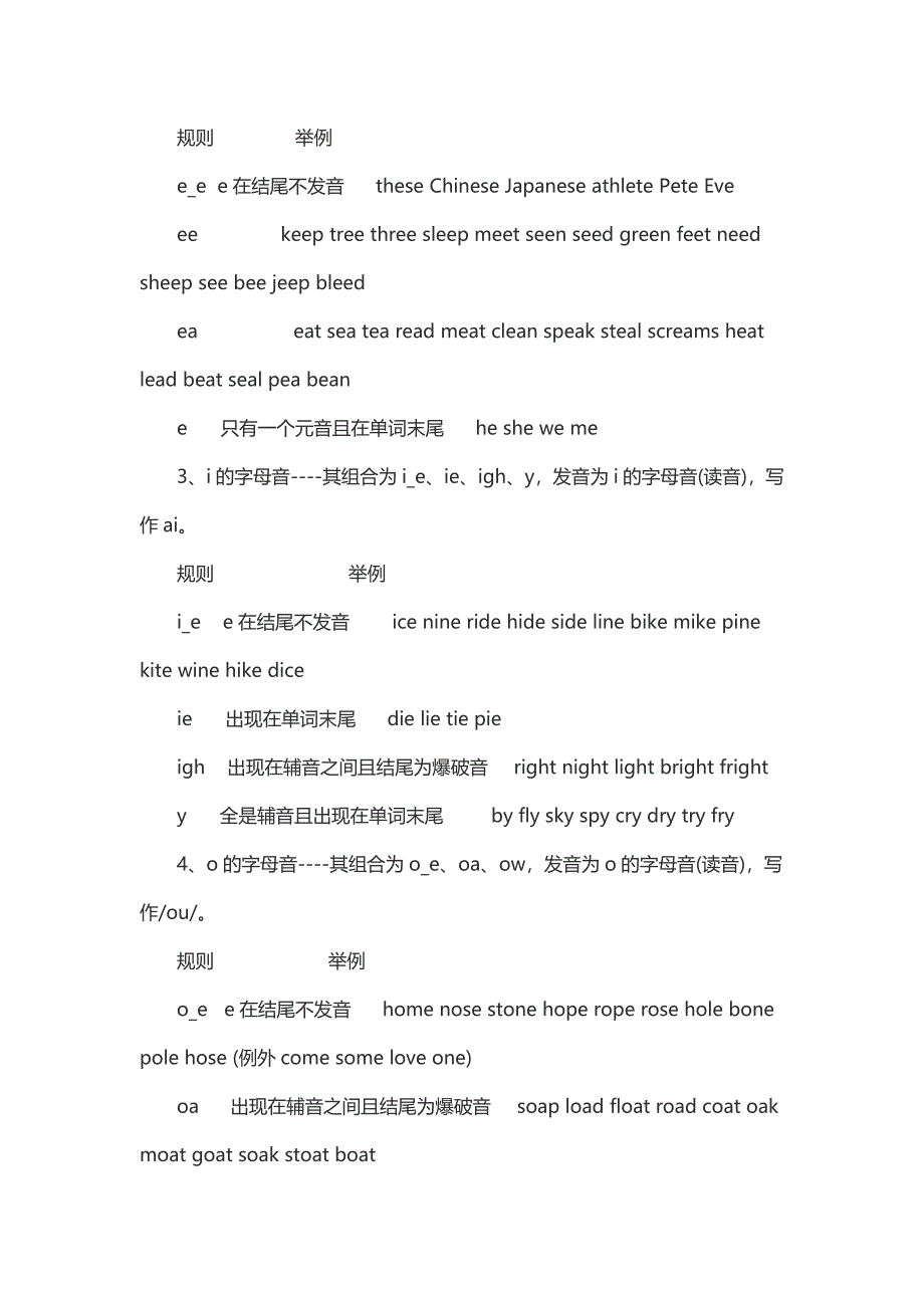 自然拼读-最详细的自然拼读法教程_第3页