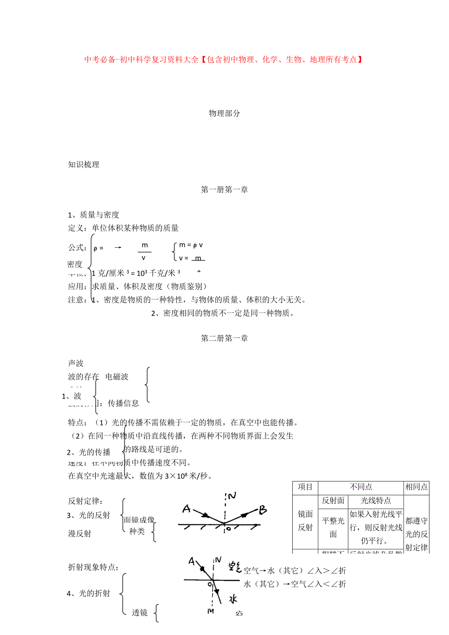 最新中考必备-初中科学复习资料大全【包含初中物理、化学、生物、地理所有考点】.doc_第1页