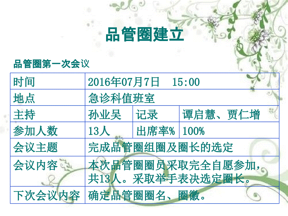 降低急诊科医护人员安全隐患幻灯片课件_第3页