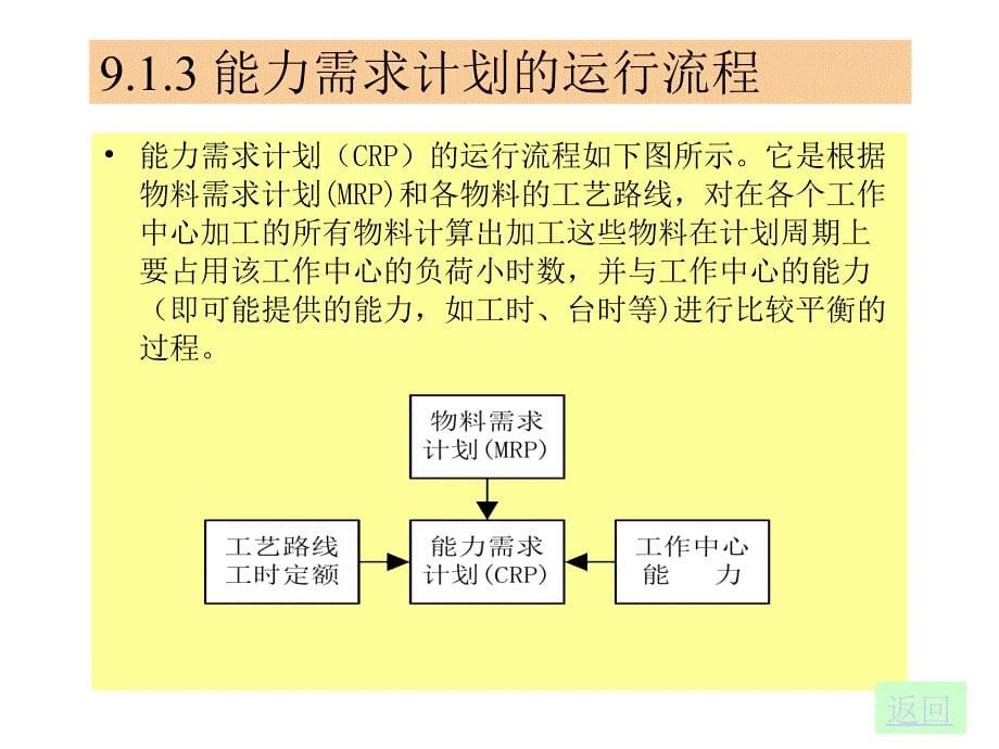 第09讲能力需求计划RPC的编制_第5页