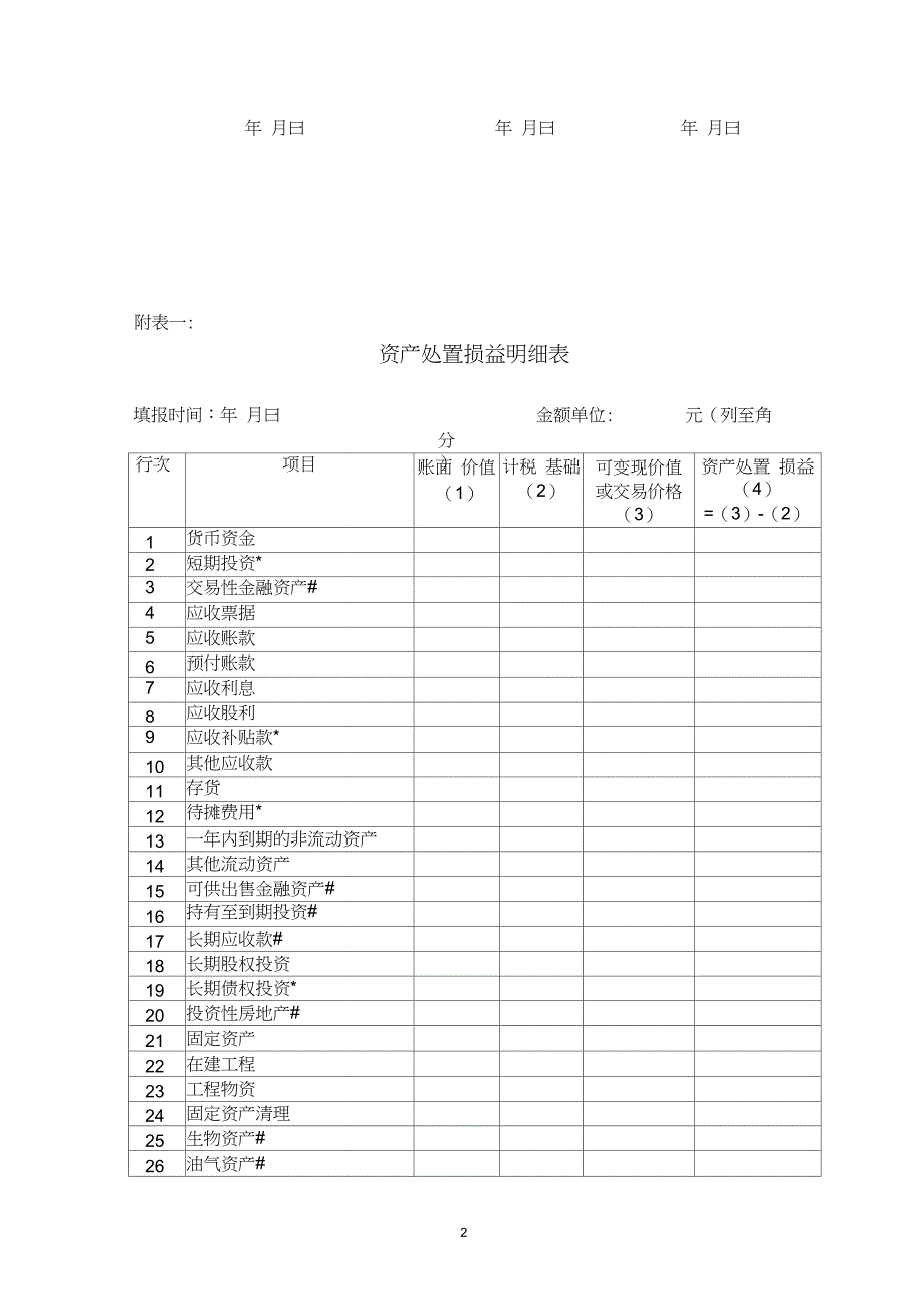 企业所得税清算报表及附表_第2页