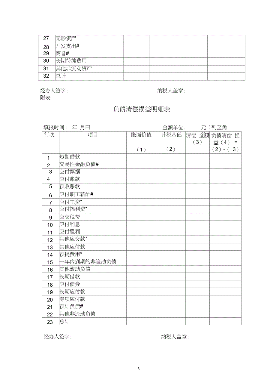 企业所得税清算报表及附表_第3页