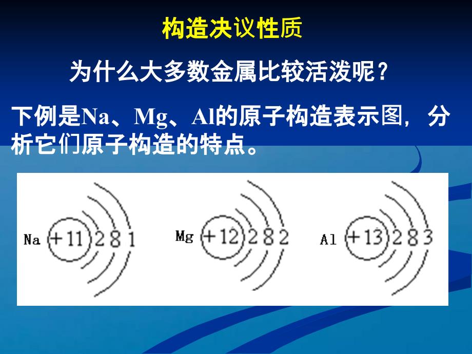 全国优质课金属与氧气反应ppt课件_第4页