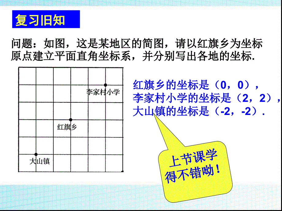 721用坐标表示地理位置_第2页