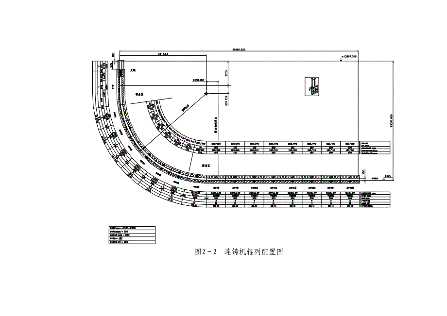 厚板坯连铸机辊列设计(附图纸).doc_第2页