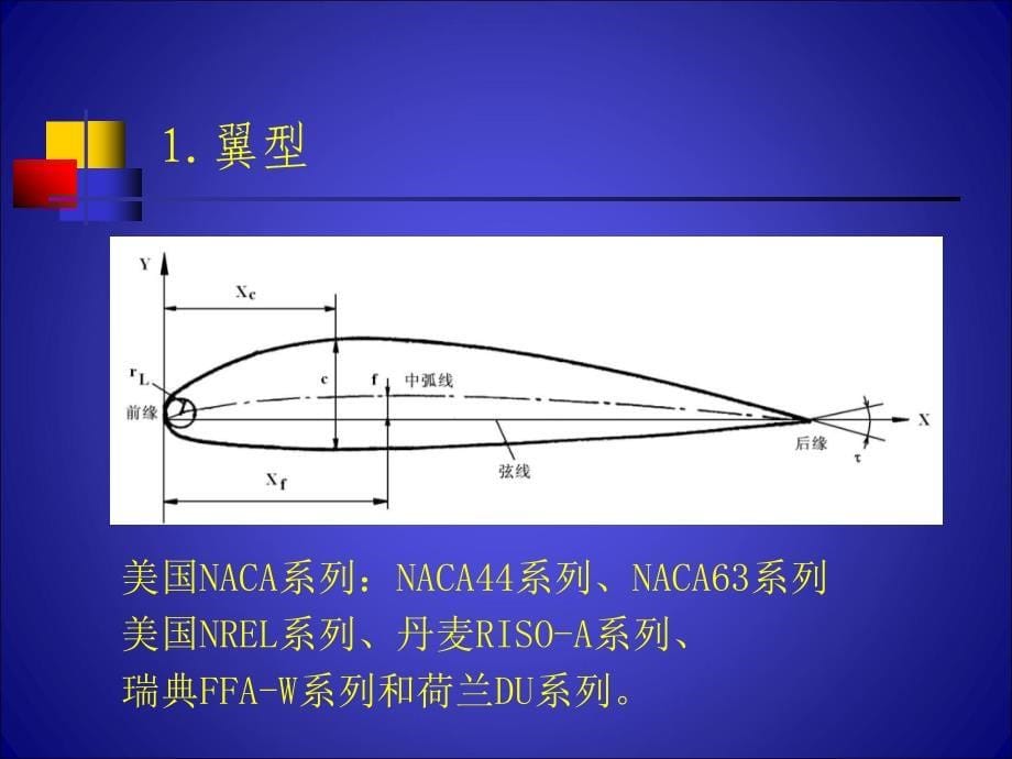 水平轴风力发电机组工作原理及结构_第5页