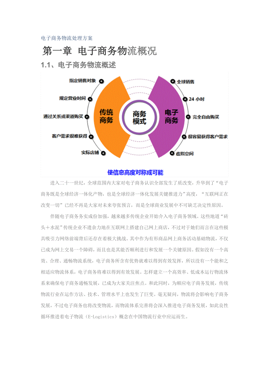 网上最好的电子商务物流解决专项方案图文并茂.doc_第1页