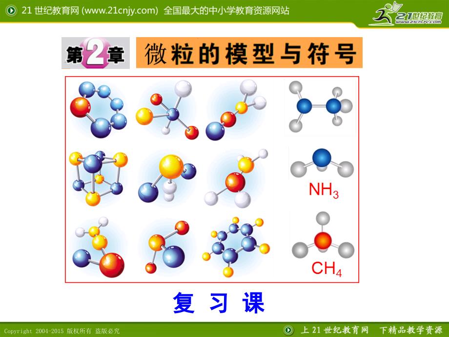 第二章微粒的模型与符号复习_第1页