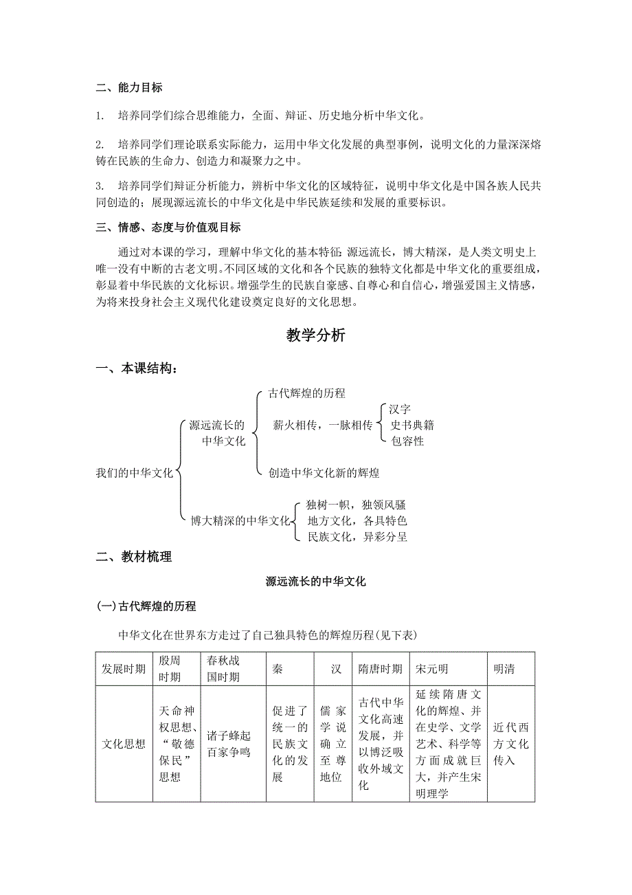 第三单元中华文化与民族精神.doc_第2页