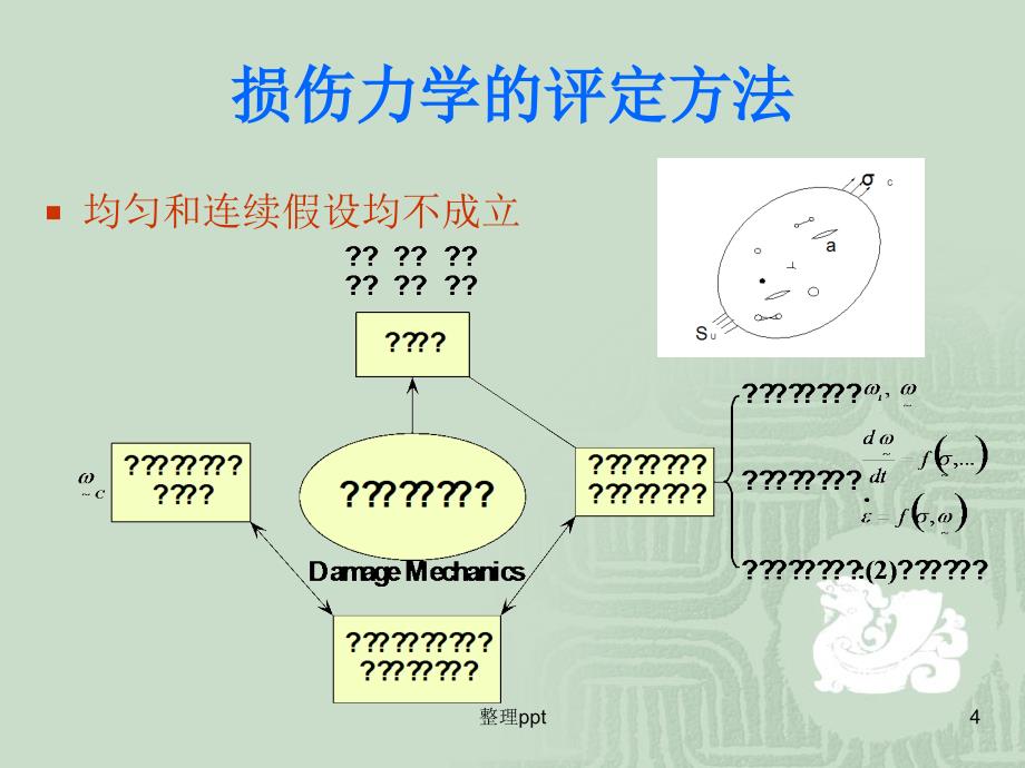 损伤与断裂力学知识点_第4页