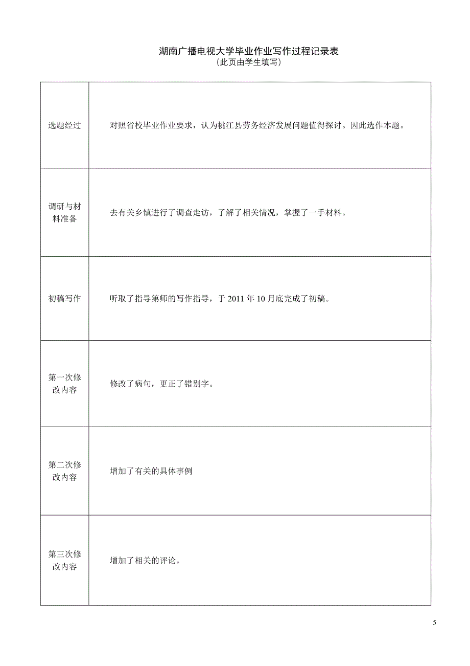 发展劳务经济 开创富民之路.doc_第5页