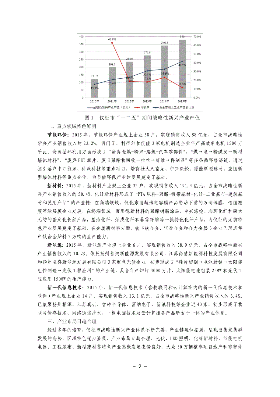 仪征市战略性新兴产业“十三五”发展规划 .doc_第2页