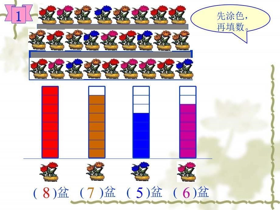 苏教版一年下统计课件_第5页