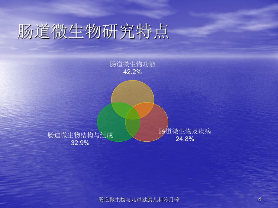 肠道微生物与儿童健康儿科陈月萍课件_第4页