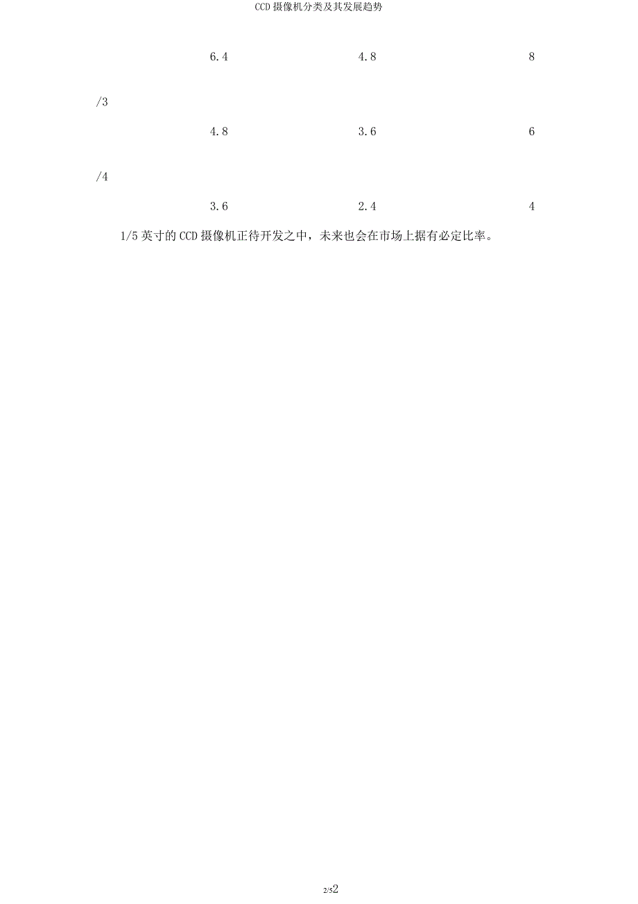 CCD摄像机分类及其发展趋势.docx_第2页