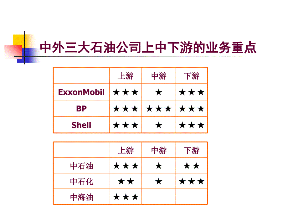 投资银行的并购重组业务_第4页