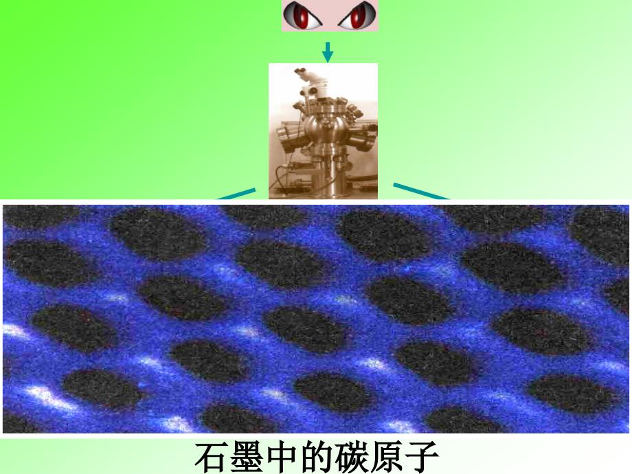 分子和原子课件第一课时_第4页