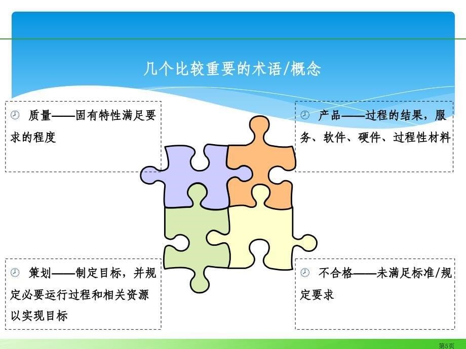 ISO质量体系初次讲解课件_第5页