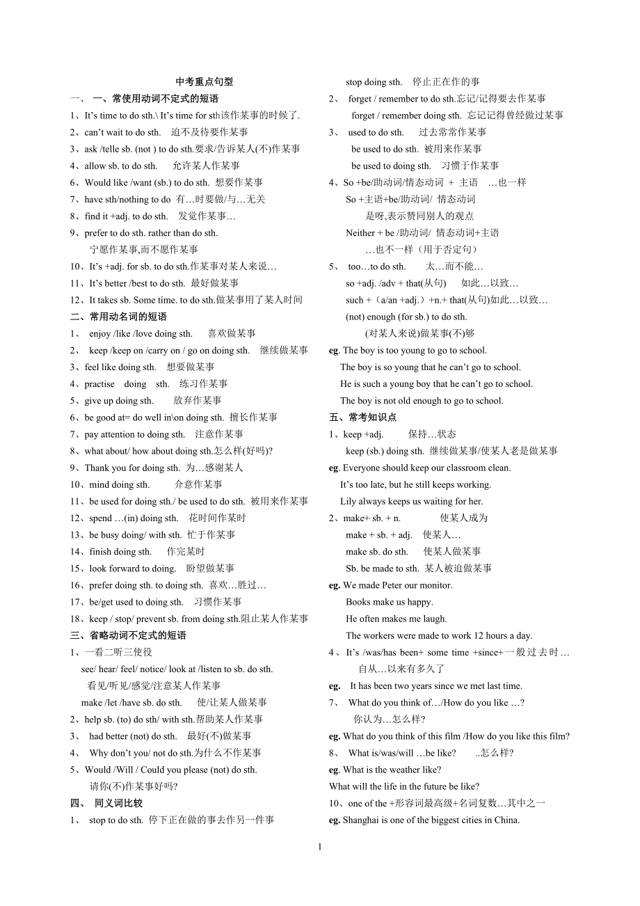 英语中考重点短语,句型复习.doc_第1页