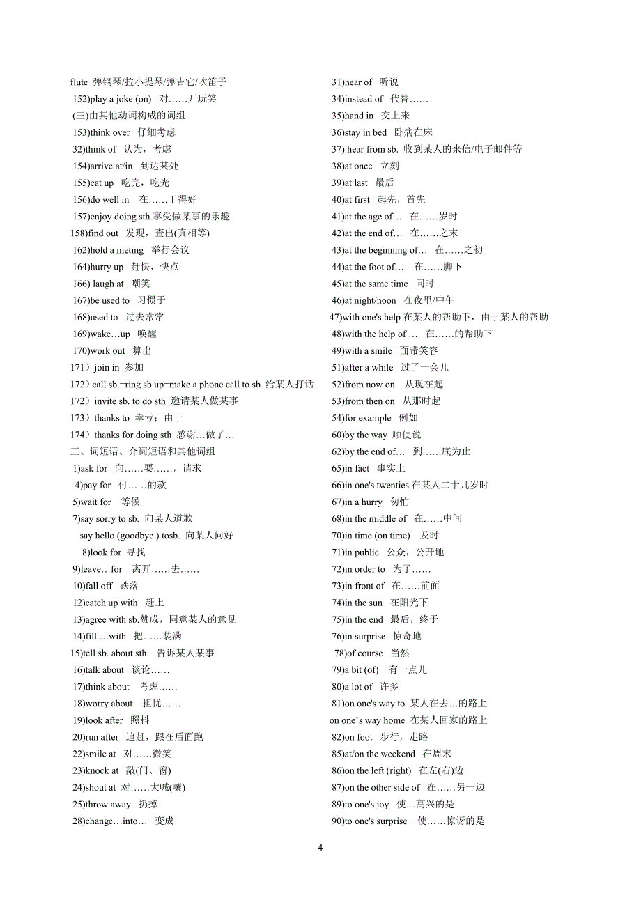 英语中考重点短语,句型复习.doc_第4页