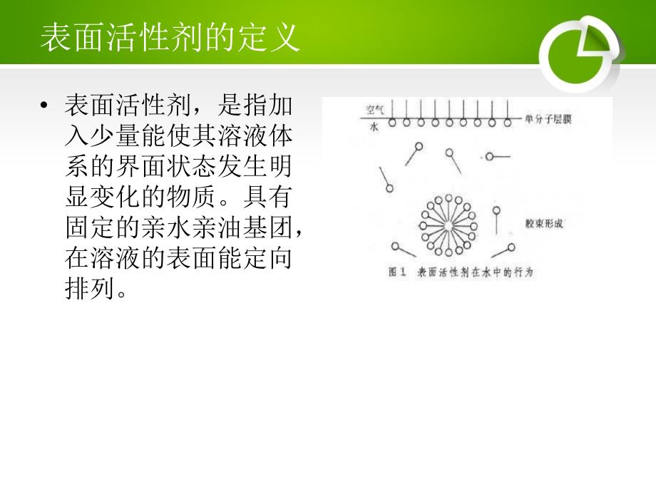 表面活性剂在水中的溶解度_第4页