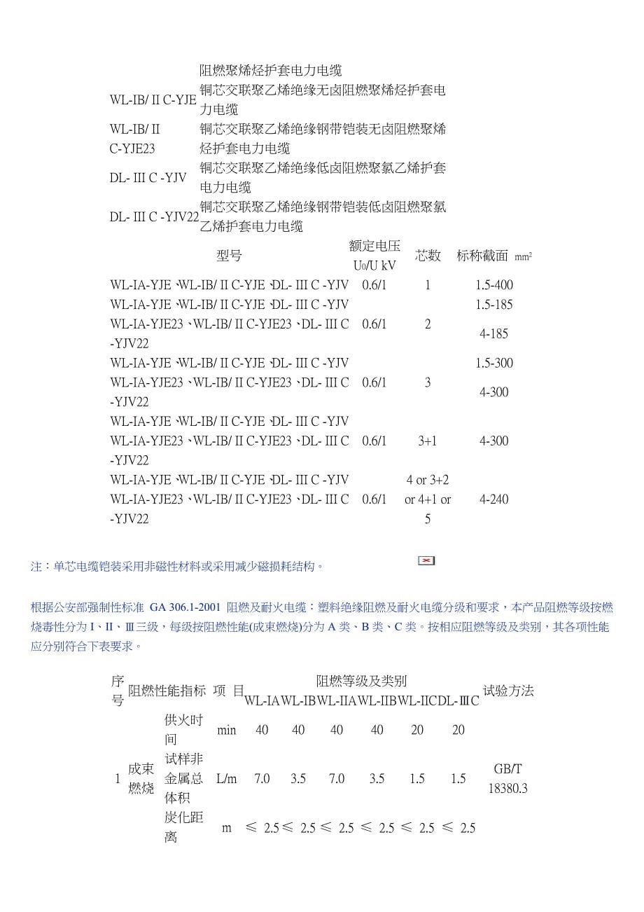 各种电缆型号名称.doc_第5页