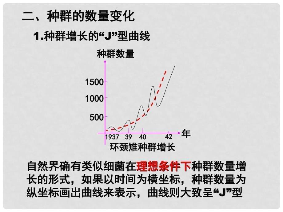 高三生物第2节 种群数量的变化2 ppt课件_第5页