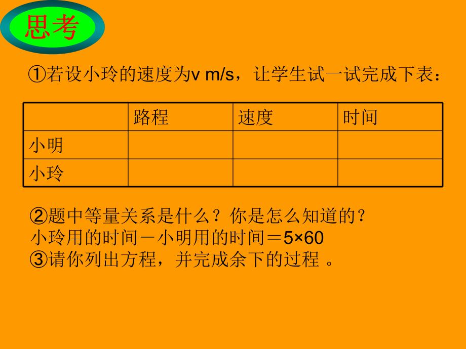 分式方程的应用旷华仕_第3页