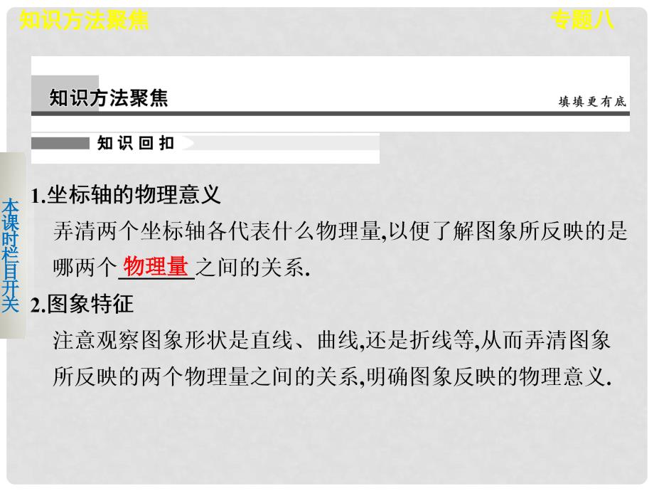 高考物理二轮复习专题突破 专题八 物理图象问题课件 新人教版_第4页