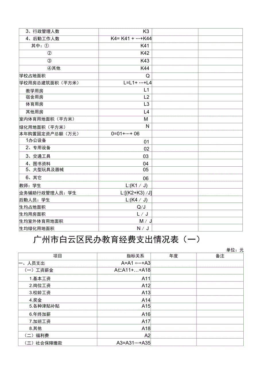 民办学校与成本核算_第4页